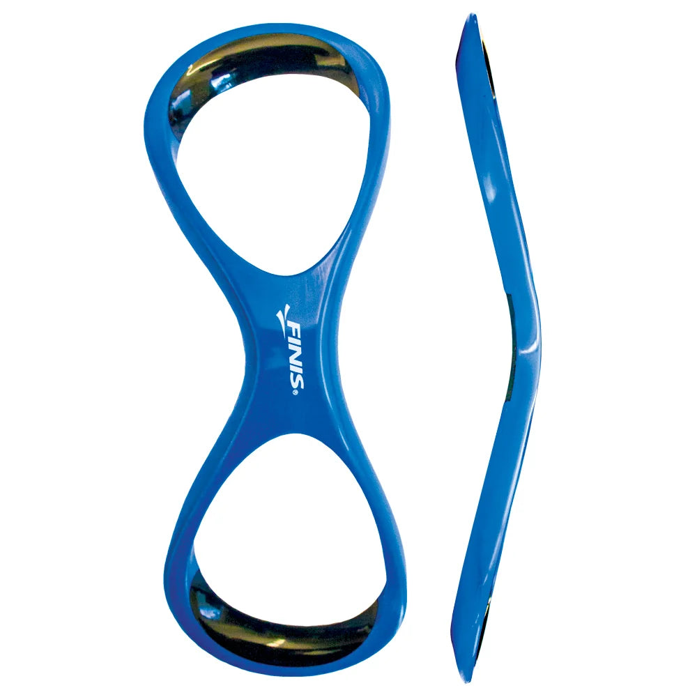 Forearm Fulcrum